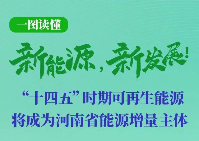 河南重磅發(fā)文！加快建設4個百萬千瓦高質(zhì)量風電基地，啟動機組更新?lián)Q代