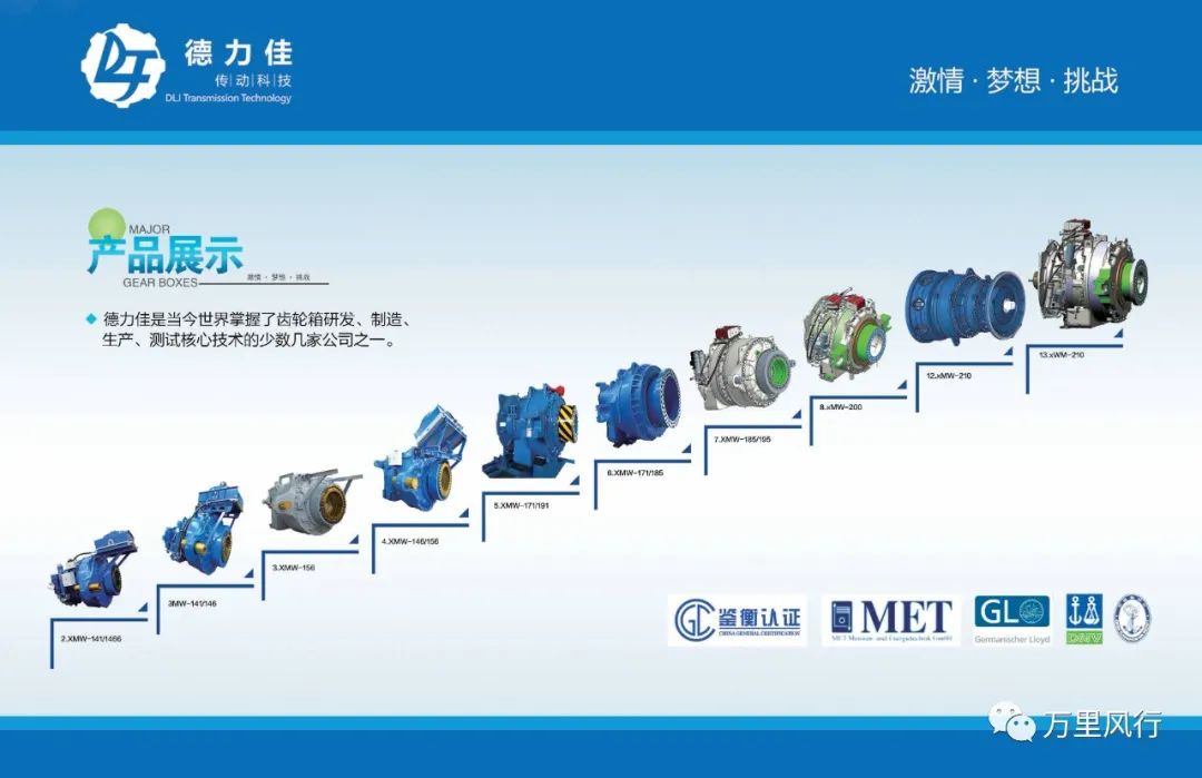 【政策精覽】近期新能源政策密集出臺，釋放哪些利好？一文看懂→ → →